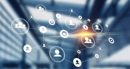 企业管理 思维转变比模式改变更为重要